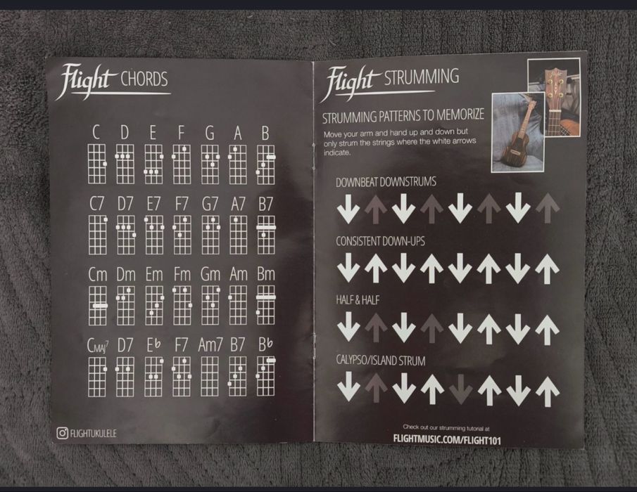 Укулеле Flight NUS310