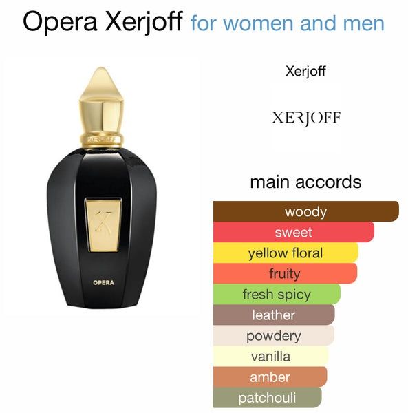 Оригинален парфюм xerjoff opera