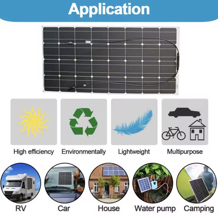 KIT Curent Electric Panou Solar Flexibil (200w) 2X 100w fiecare + cabluri si mufe MC4 + controler de 60A MPPT