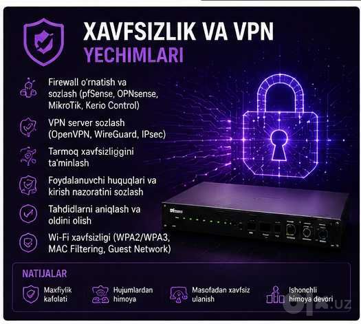 Server, tarmoq, kamera va IT outsourcing xizmati IT infrast xizmatlari