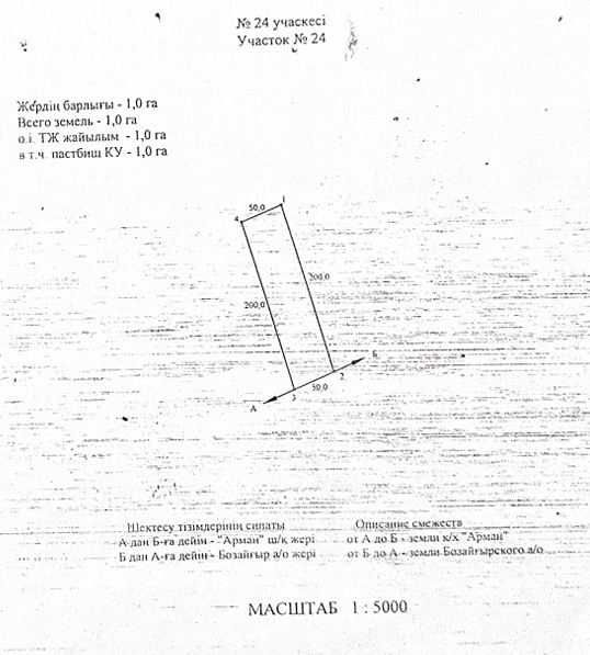 Земельный участок в пригороде Астаны