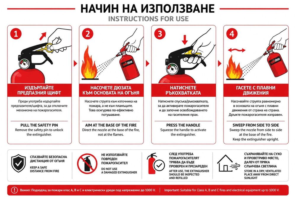 Пожарогасител 2КГ ABC (13A 89B C)  и аптечка DIN 13164-2022 за Гърция