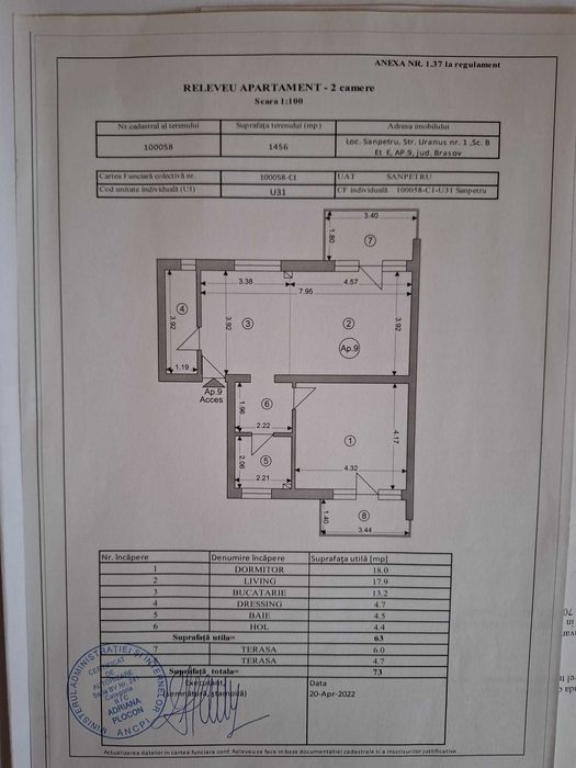 Vând apartament 2 camere