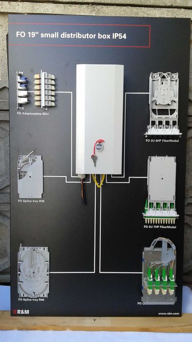 Materiale Profesionale pentru Cursuri de Fibra Optica-Pret 1100 Euro