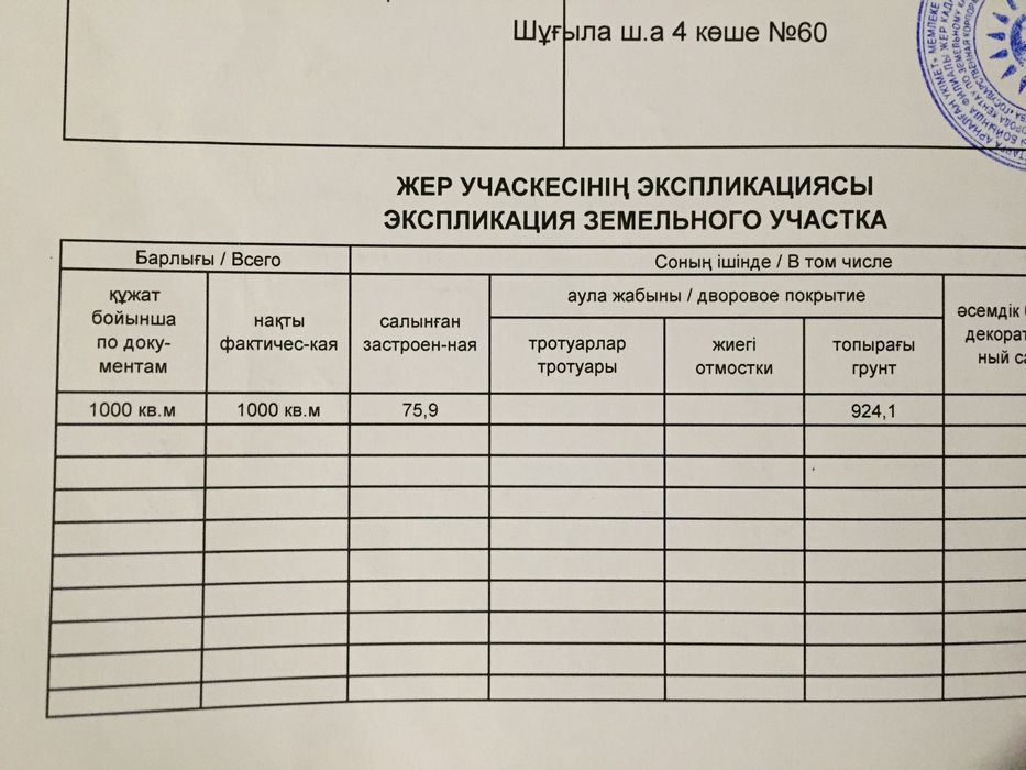 Участок в м/р Шұғыла 4көше