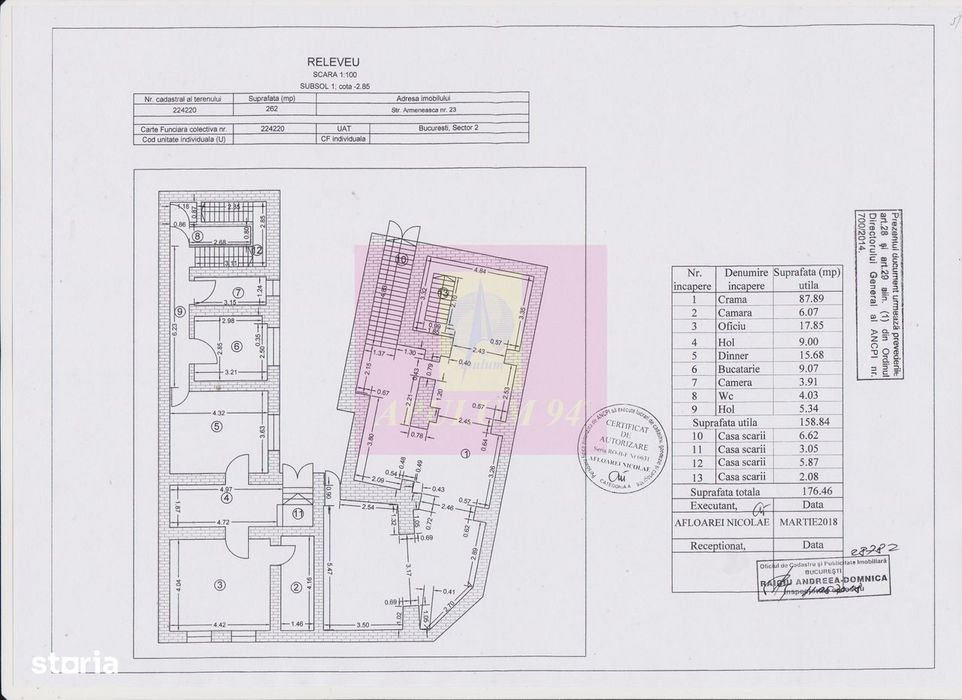 Imobil central închiriat integral, Armenească 23 | Investitie