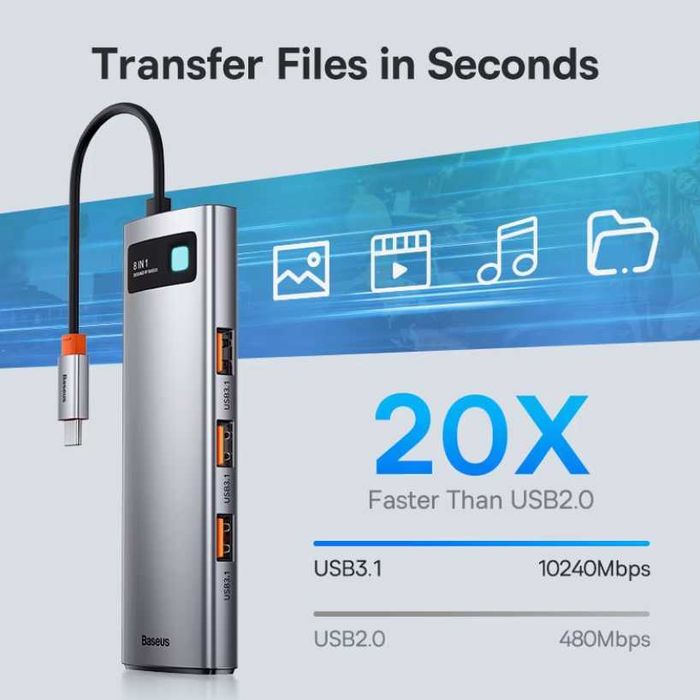 Док-станция Baseus 8-in-1 USB-C 3.1 Hub