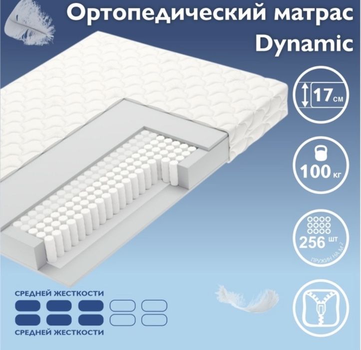 Продам кровать 2х спалка 160х200