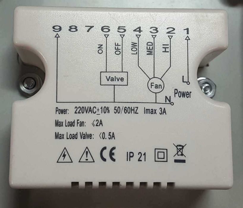 Vand termostat ventiloconvector retroiluminat