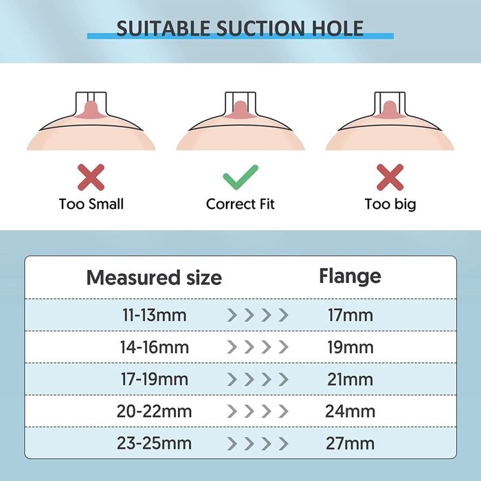 Электрический молокоотсос