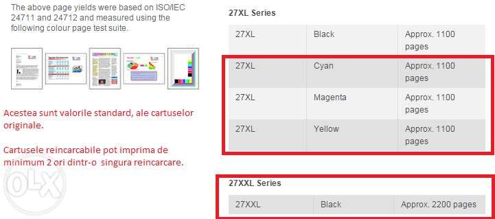 [NOU] CISS Cartuse reincarcabile EPSON T2711 ( pt T2701 ) cu update