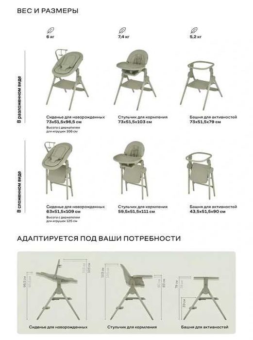 Детский стульчик для кормления Anex Ozy