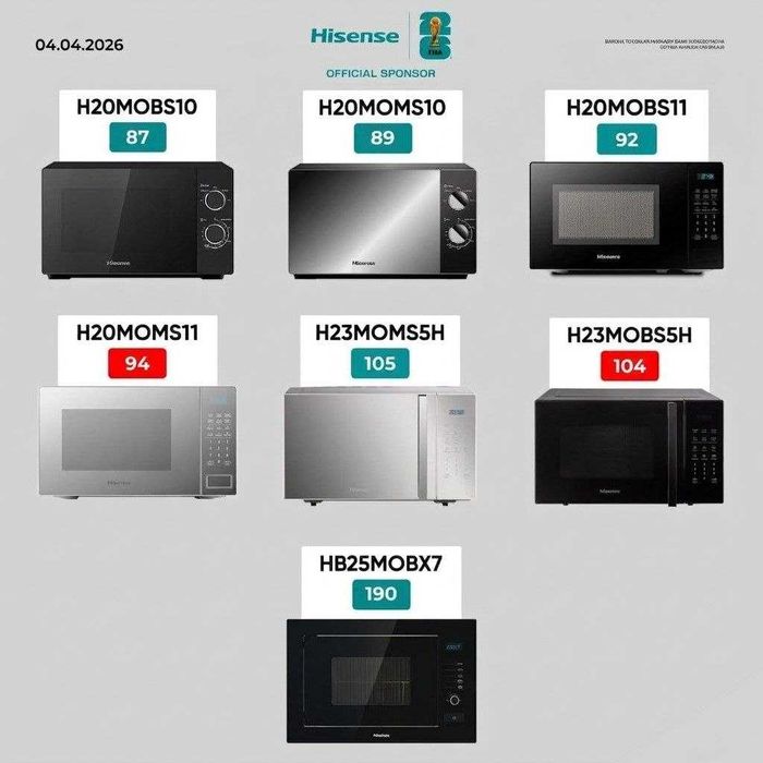 Микроволновая печь Hisense Компактного типа (20 л) Доставка бесплатно