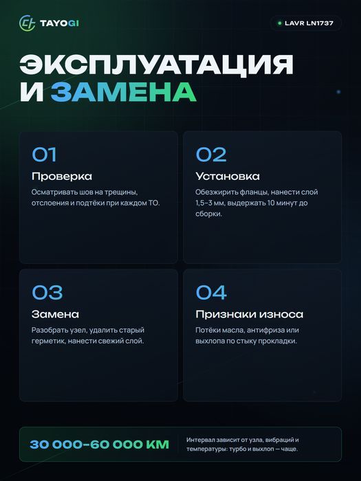 Герметик прокладочный силиконовый LAVR RED