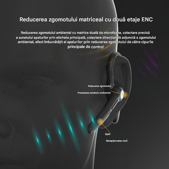 Casca Bluetooth CerCip G3, Autonomie baterie 15 ore, Cu carcasa de încarcare, Eliminare Zgomot, Universală, Negru