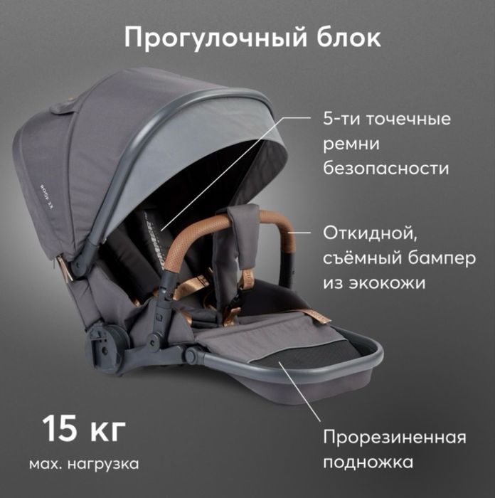 Коляска Mommer PRO