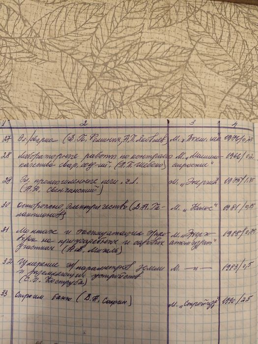 Книги по строительству