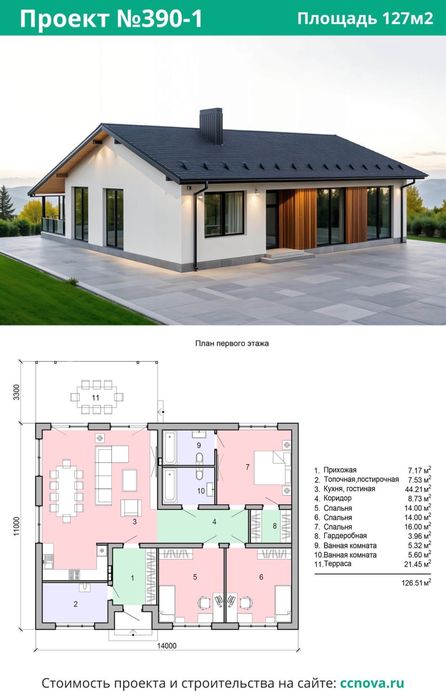 Бригада профессиональных строителей