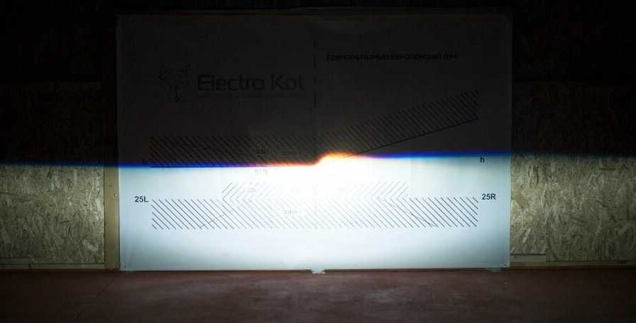 LED-лампы OSRAM "H15" 6000K/7500Lm