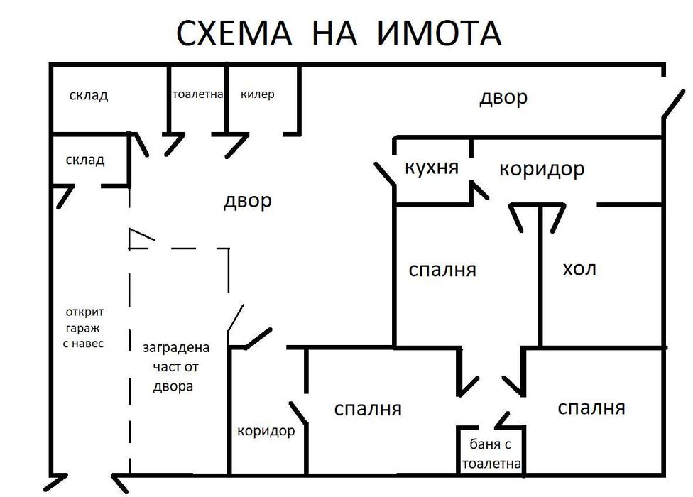 Продажба на обзаведена къща с двор в района на зеленчукова борса