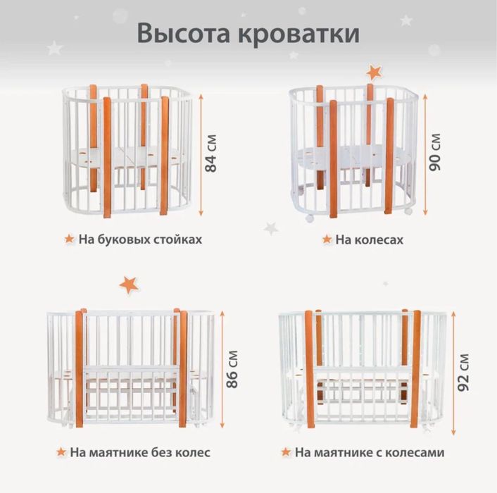 Детская кровать-трансформер 5 в 1