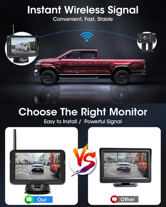 Jansite P067 Безжична камера за заден ход AHD 1080P с 5-инчов монитор