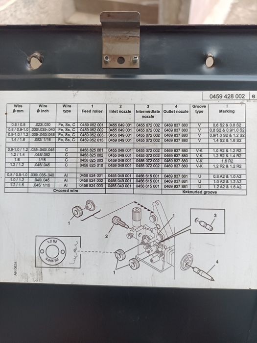 Телоподаващо ESAB Mig Mag CO2