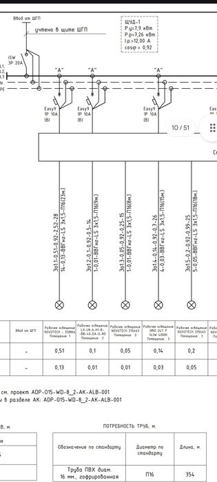 Электротехническое проектирование