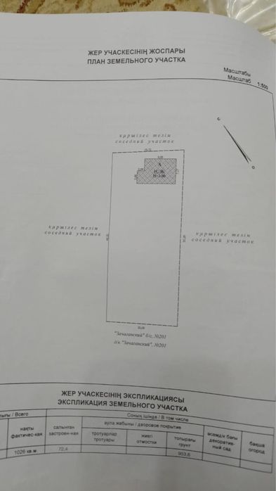 Үй сатылады птица фабрикадан