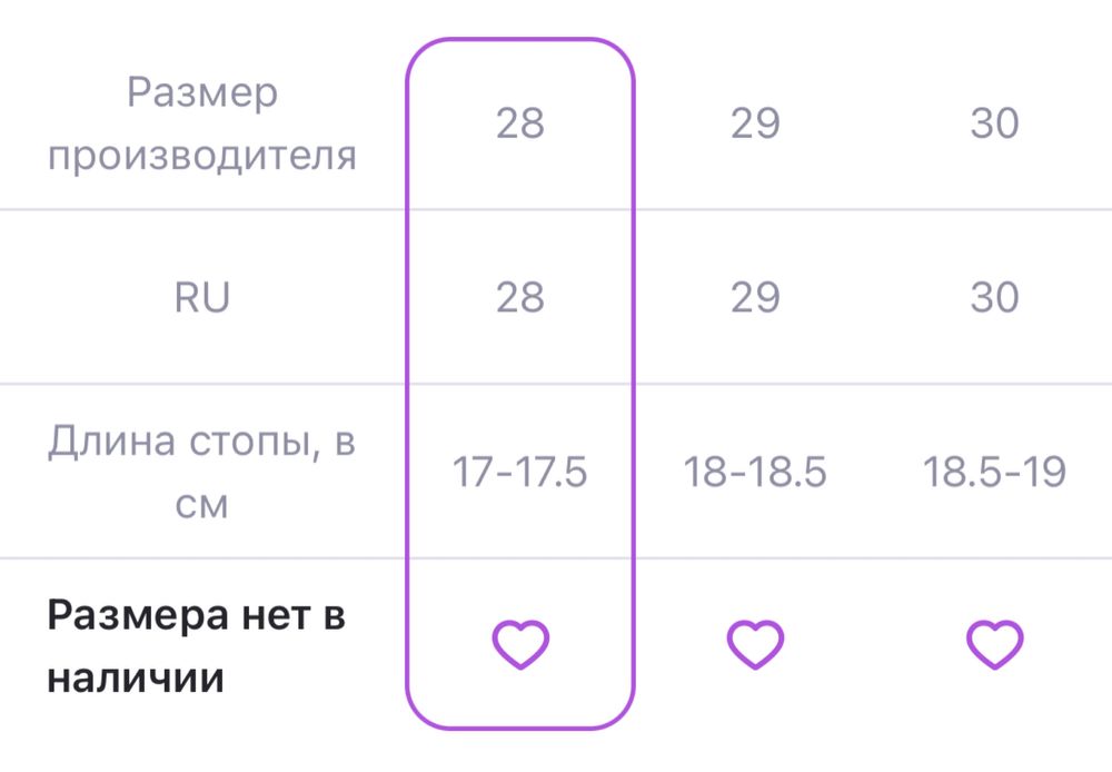 Ботинки Mayoral 28р.