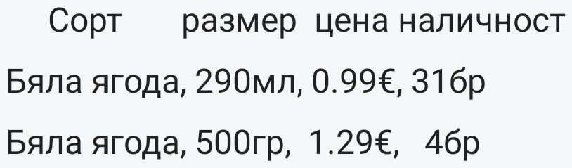Разсад ягоди в кофичка.