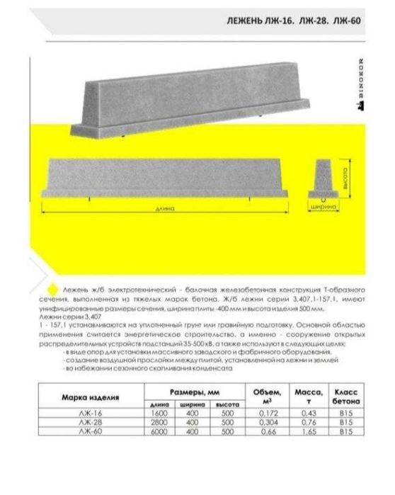 ЛЖ 16, ЛЖ 28, ЛЖ 60. Fundamentlar