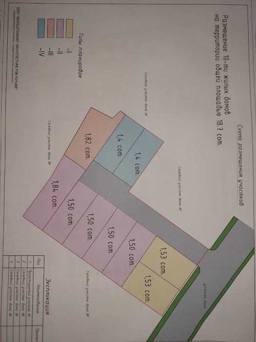 Ta’mirlangan tayyor Kottej  uylari sotilmoqda