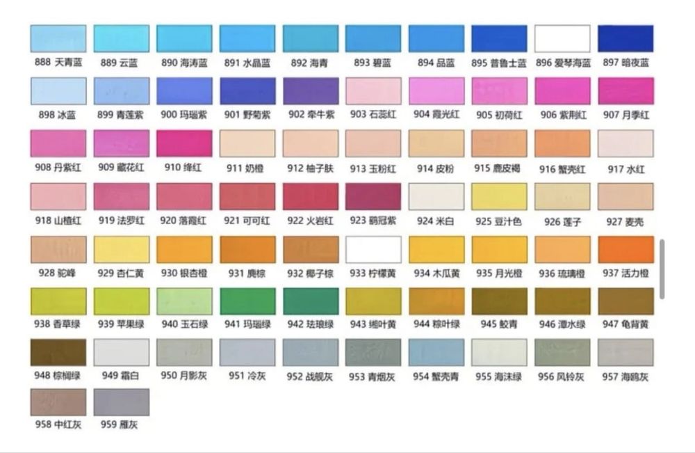 Маркеры  360 шт 1 мм, Мультиколор