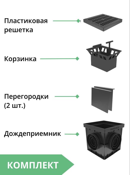 Дождеприемник пластиковый 20x20 комплект с решеткой.