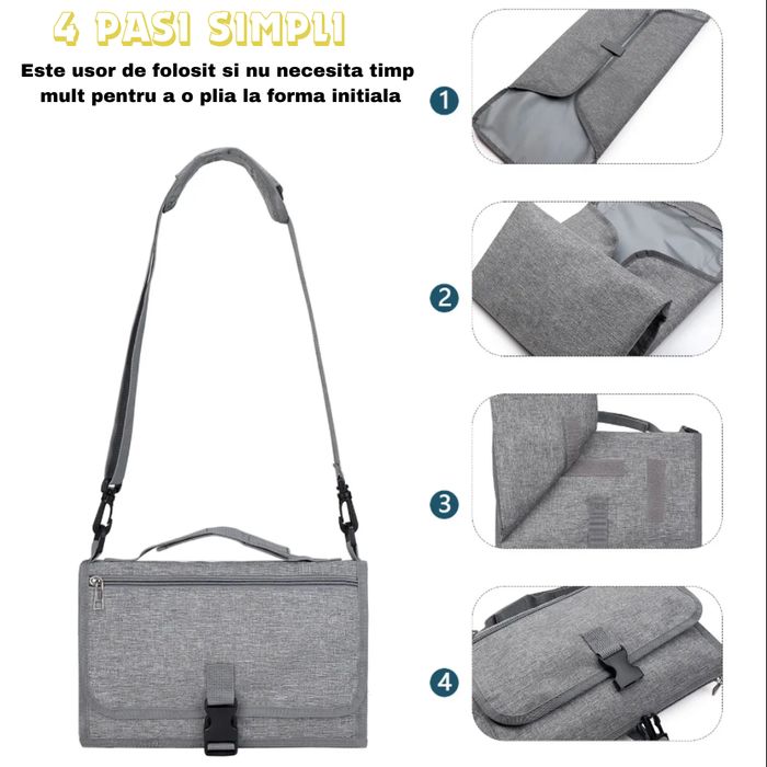 Geanta Multifunctionala pentru Bebelusi, saltea impermeabila