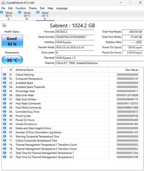 SSD M2 Sabrent 1TB Original Rocket NVMe 2280 PCIe 3.0x4 3400Mb/s