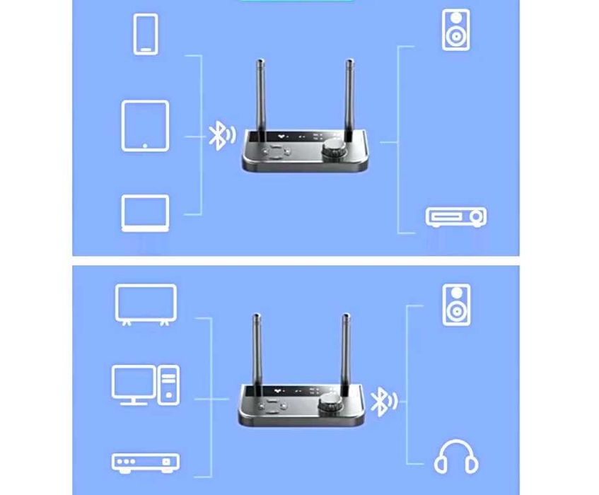Аудио-адаптер Bluetooth.  2 in 1