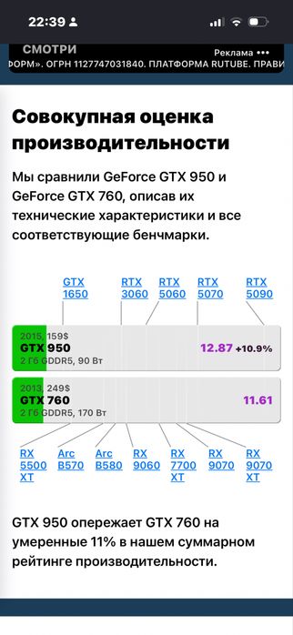 Видеокарта gtx 760 palit
