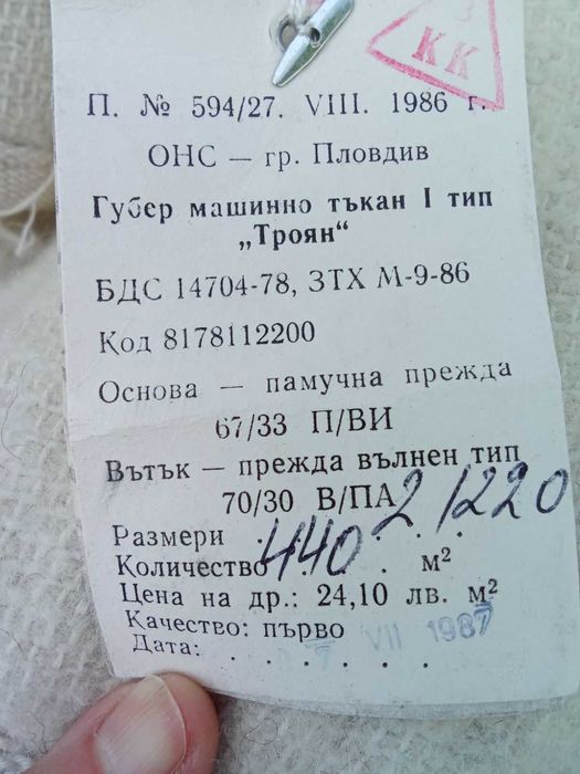 Китеници (губер) неизползвани