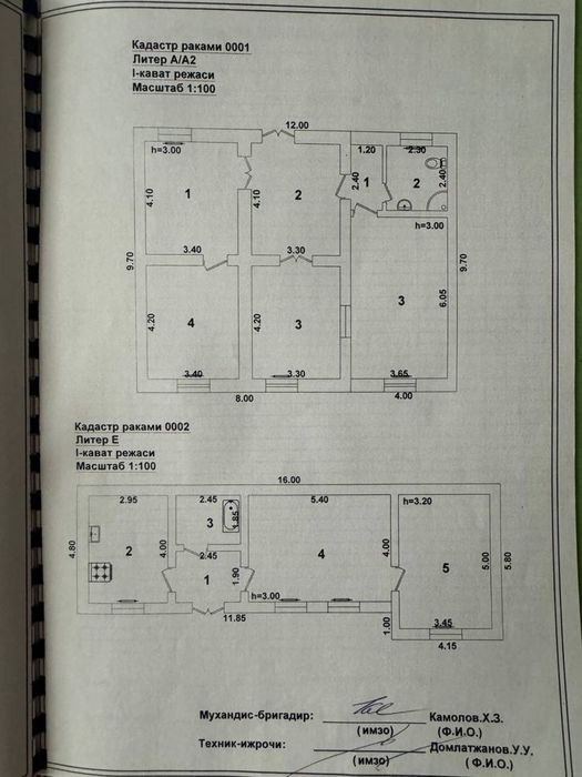 Dombirabod mahalla 3.7 sotix 6 xona