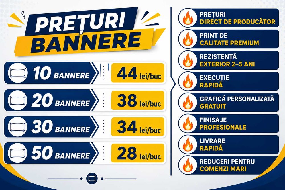 REDUCERI MASIVE LA BANNERE PUBLICITARE, BANNERE PERSONALIZATE. Cu cât comanzi mai mult,cu atât plătești mai putin  • de la 23 LEI/BUC
