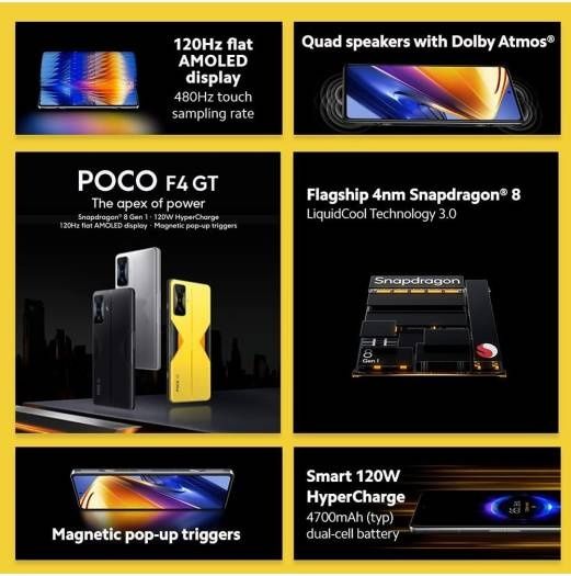 POCO F4 GT  12/256 Gb