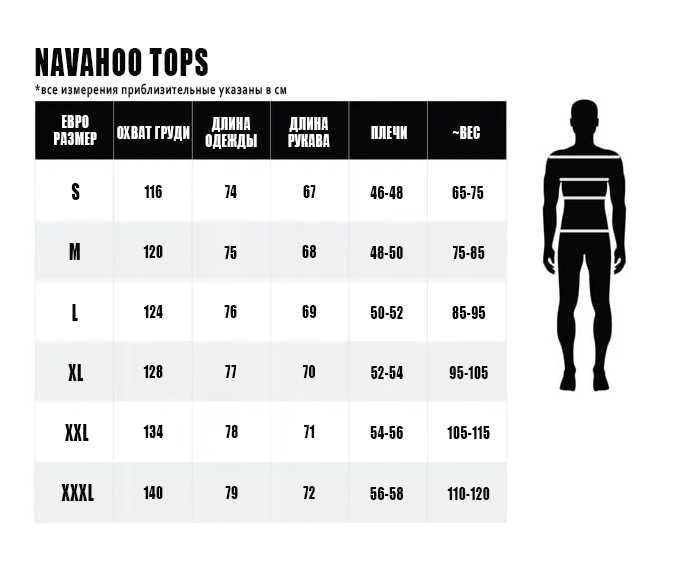 Мужская зимняя куртка аляска Navaho Antracid, с мехом [от 48 до 56]