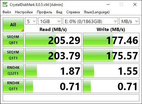 Жёсткий диски 2TB SATA