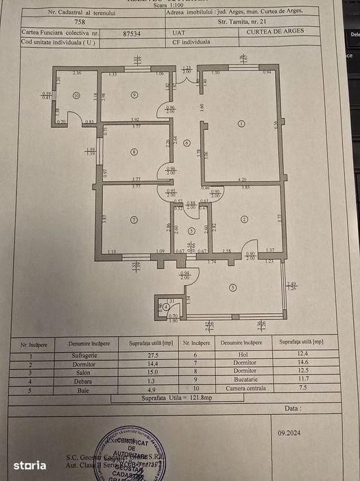 Curtea de Arges Casa plus teren 3148mp