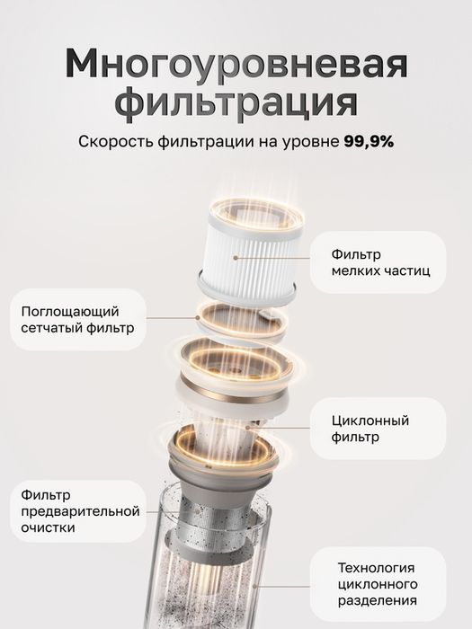 Пылесос вертикальный Dreame Cordless Vacuum Cleaner U20 (VPV11A)