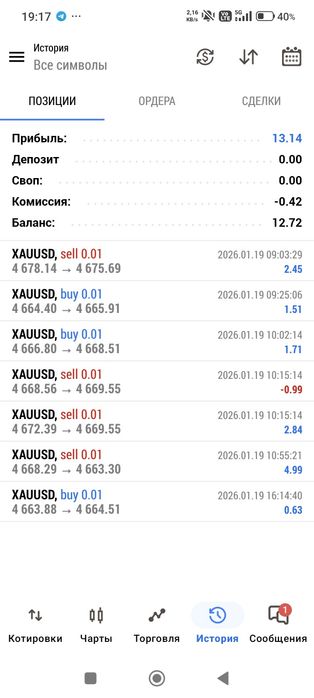 Treding sohasi boʻyicha investor kerak