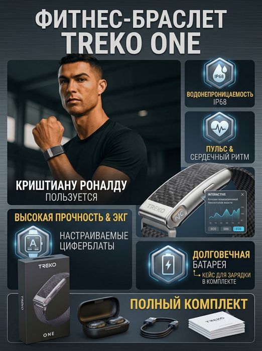 фитнес трекеры, фитнес браслет, трекеры, смарт браслет, умные трекеры