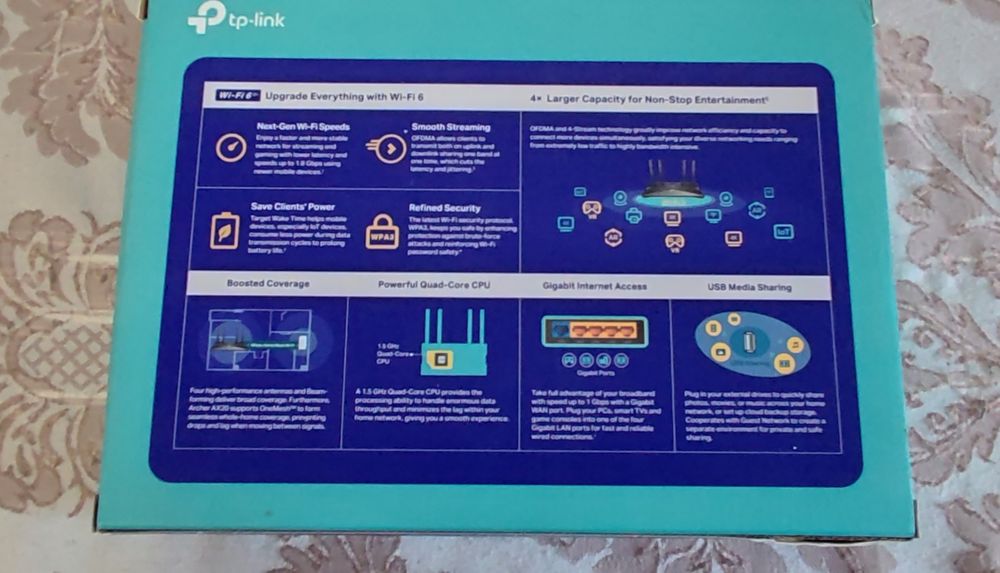 Роутер Tp-Link AX1800 Dual Band